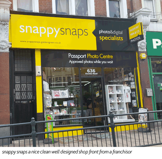 Snappy Snaps